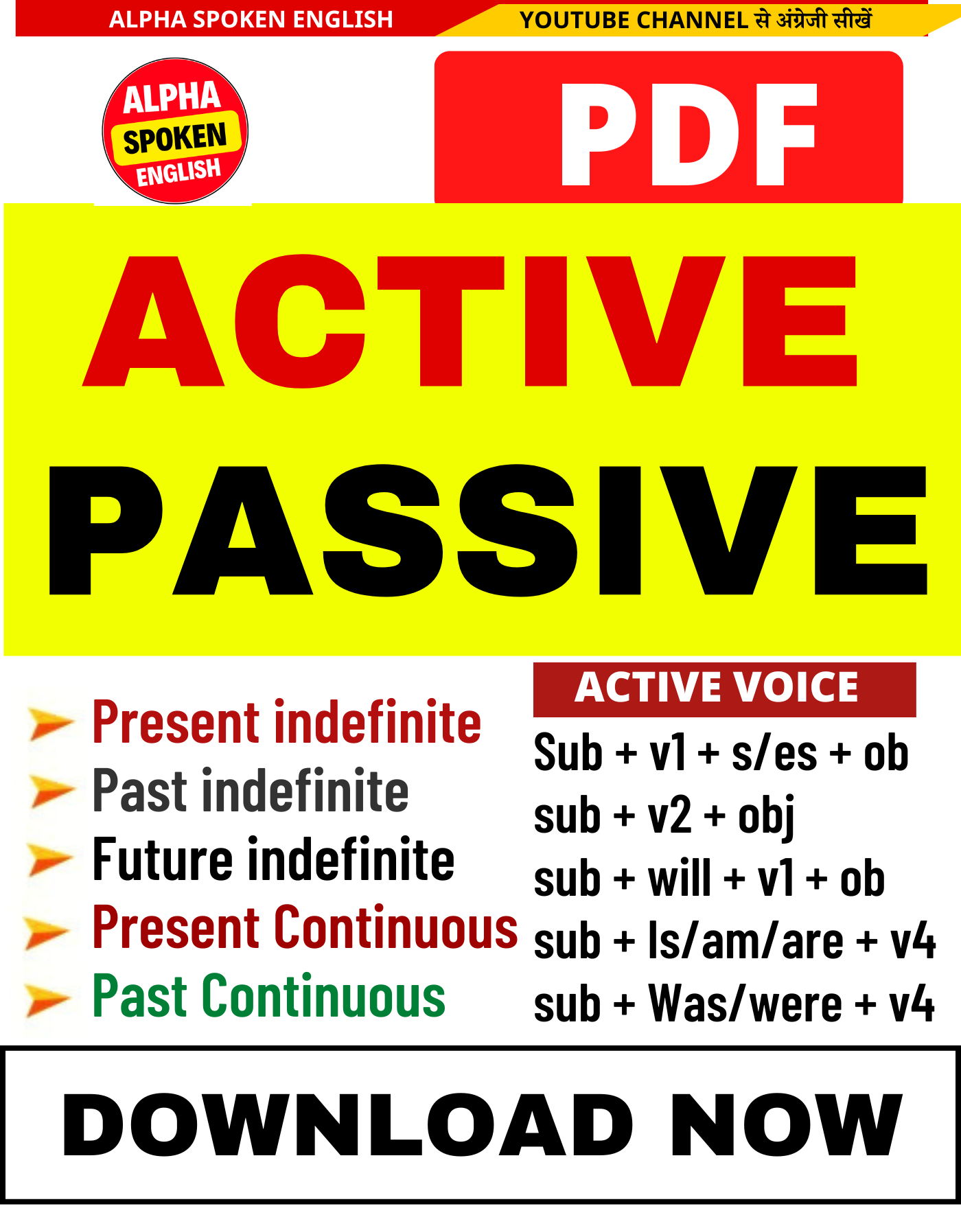 Active Passive Voice(PDF)