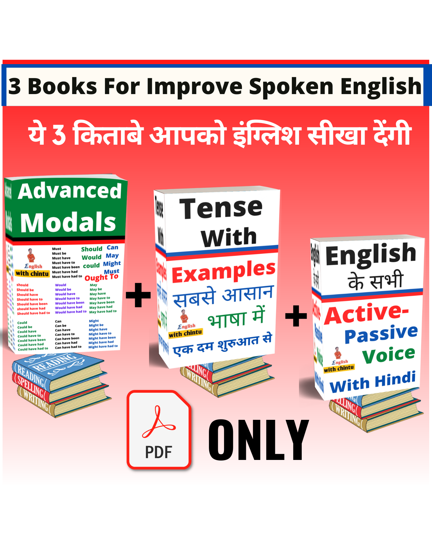 Tense+Modals+Passive Voice (Combo) PDF
